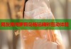 网友勇闯萝莉岛畅玩精彩互动体验