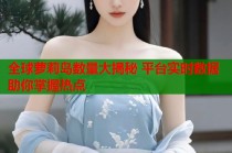 全球萝莉岛数量大揭秘 平台实时数据助你掌握热点